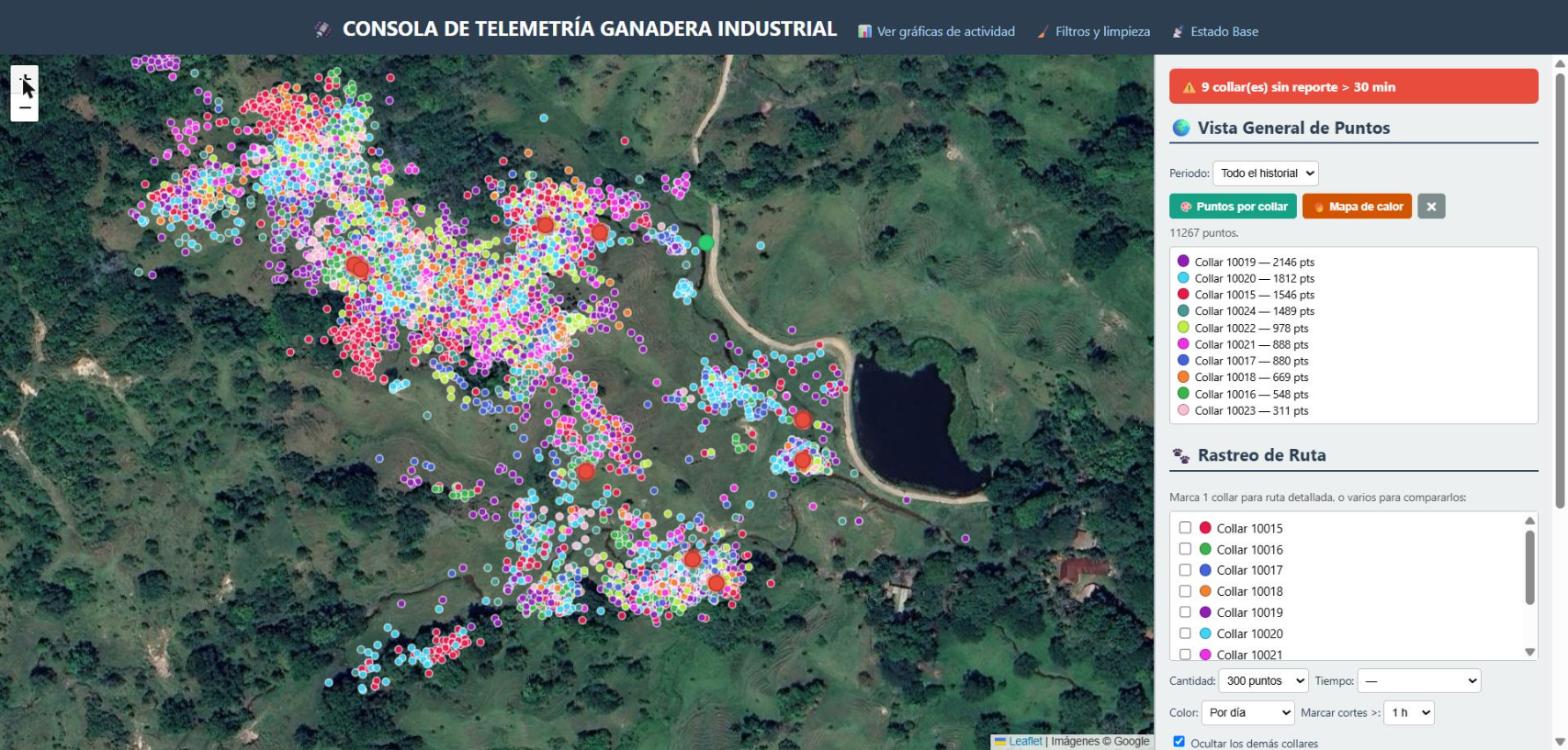 Vista general del mapa con todos los collares activos sobre la finca